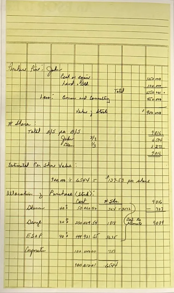 1986
